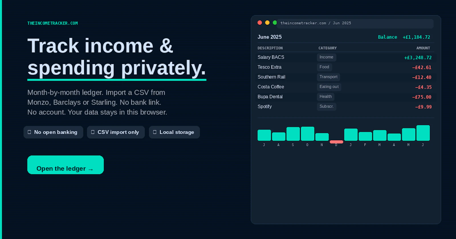 The Income Tracker screenshot 1