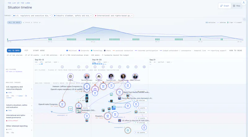 GDELT Cloud screenshot 2
