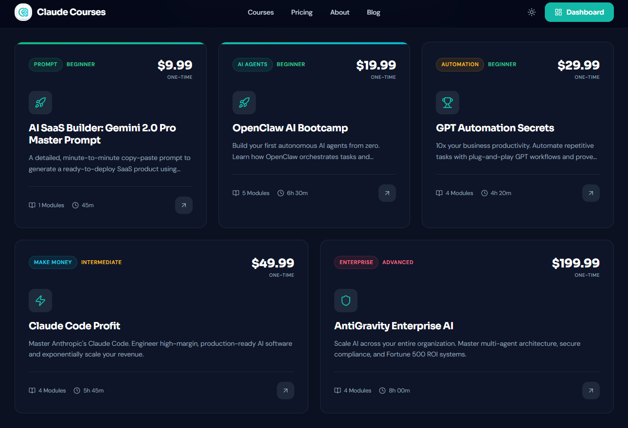 Claude Courses gallery image