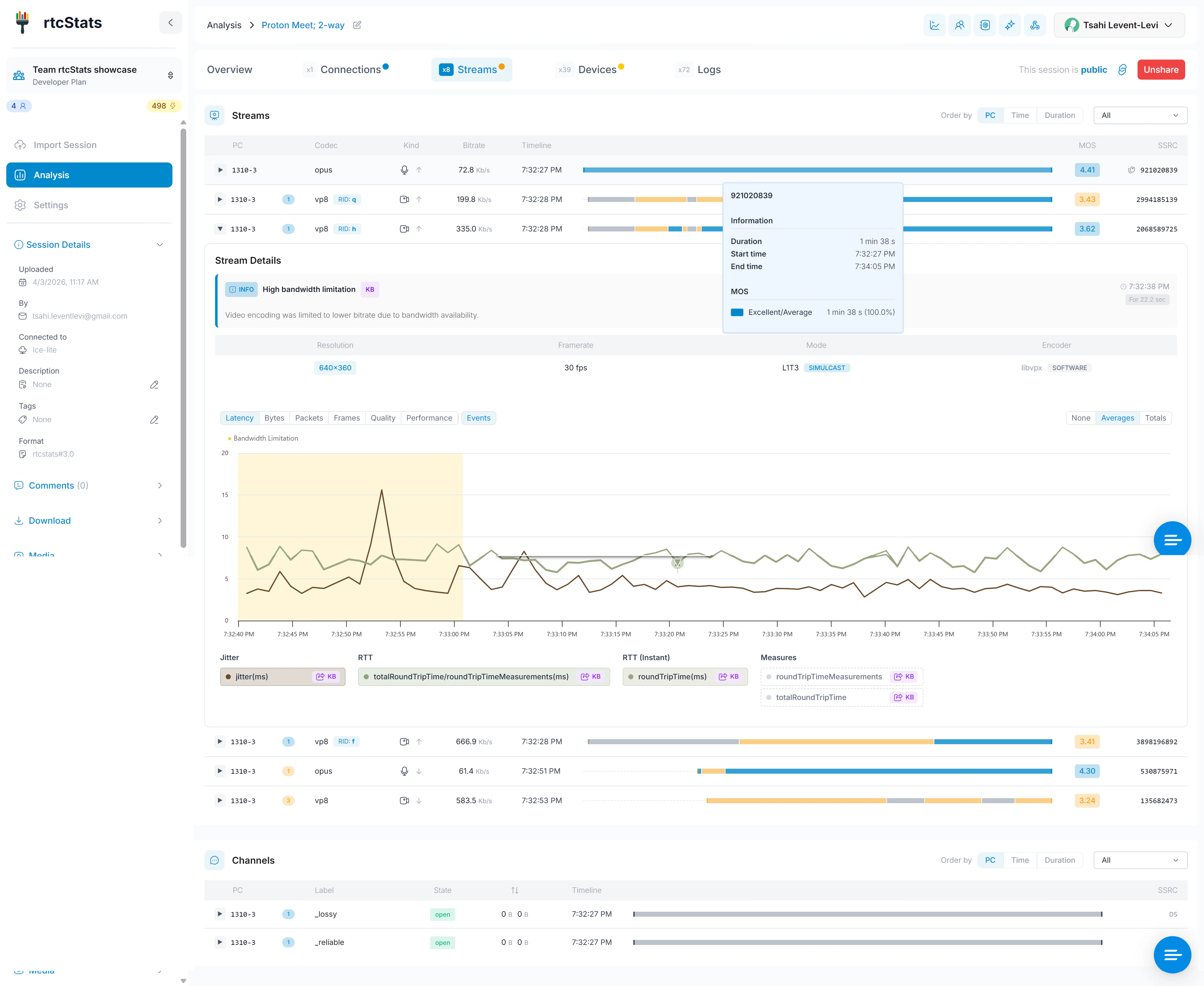 rtcStats screenshot 2
