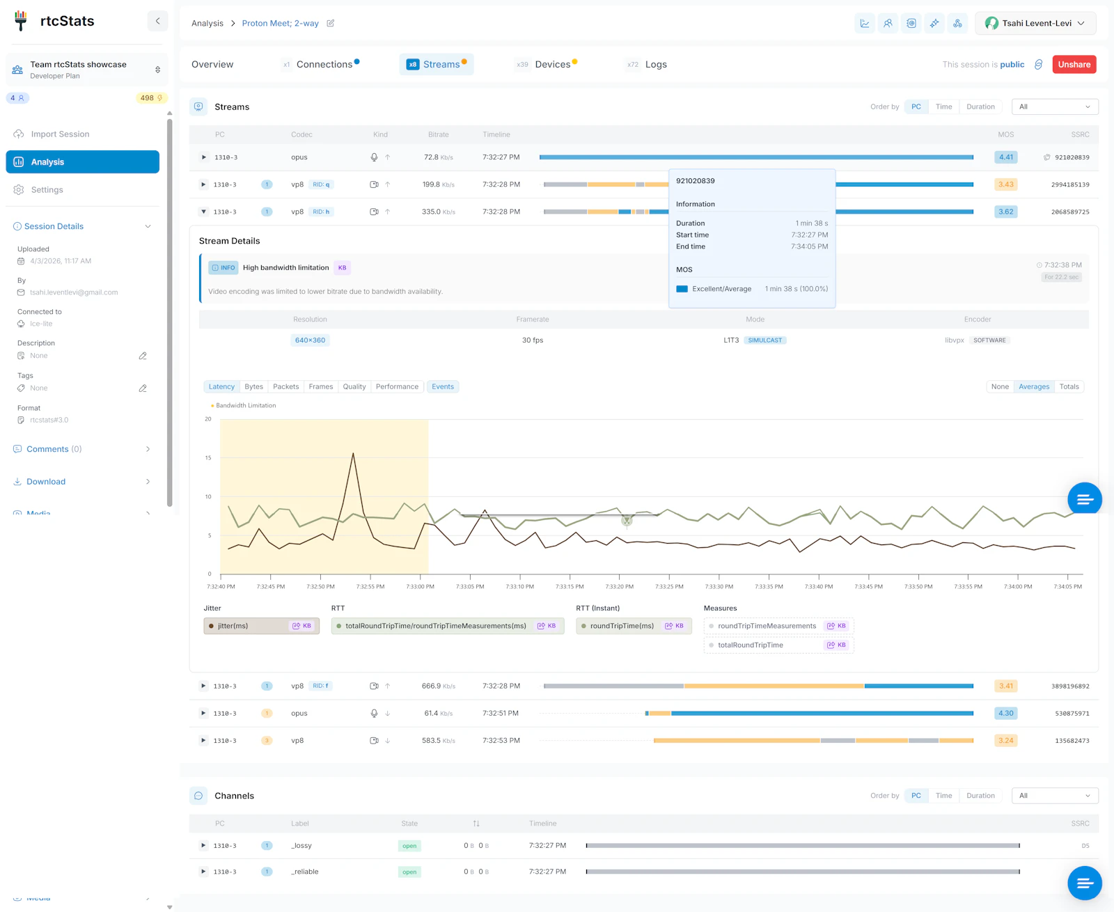 rtcStats screenshot 3