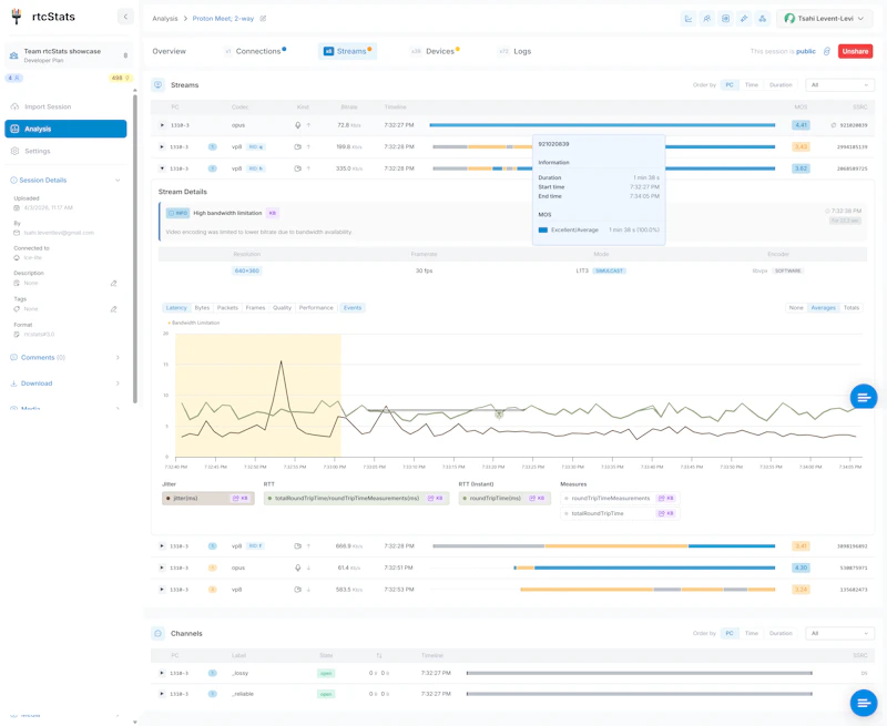 rtcStats screenshot 3