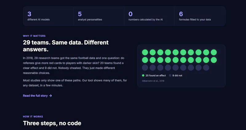 Forkwise screenshot 4