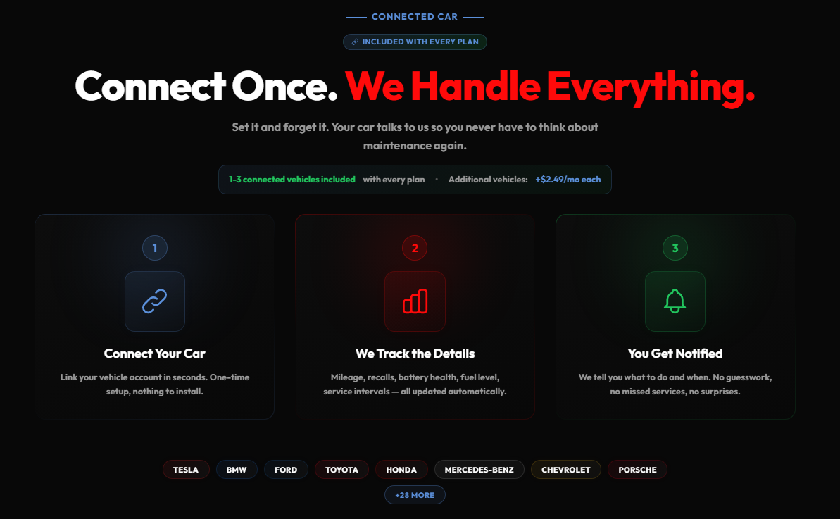 Your Service Book media 6