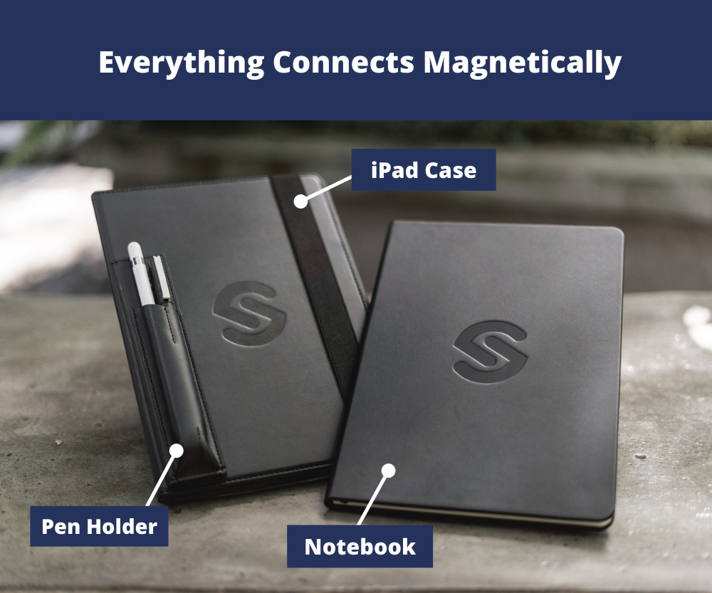Soma X Magnetic iPad + Notebook Case gallery image