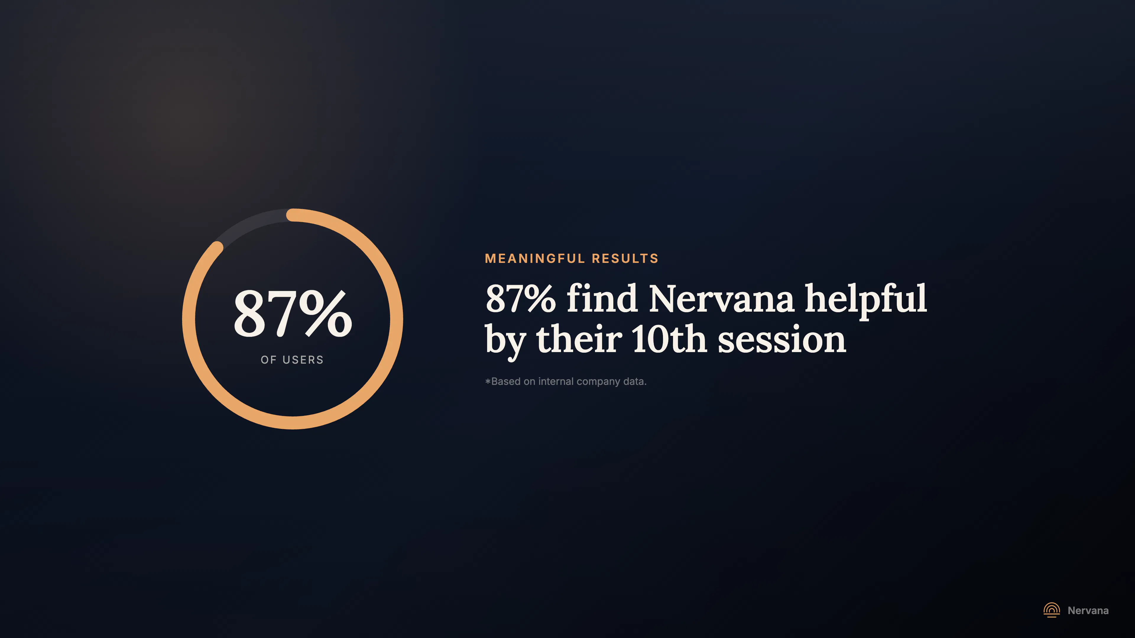 Nervana gallery image