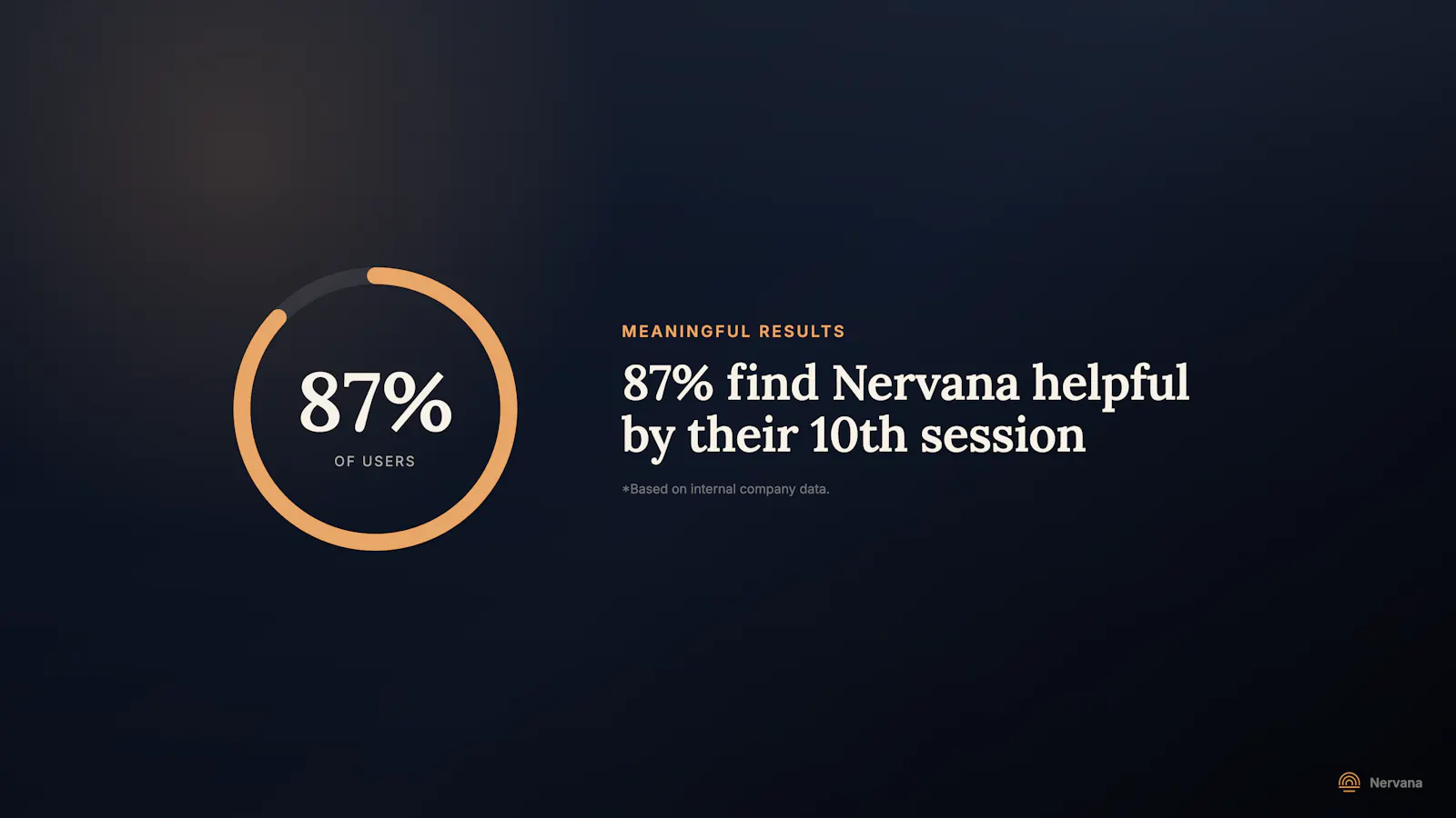 Nervana screenshot 9