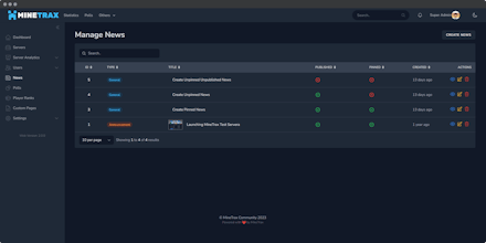 MineTrax Analytics Suite gallery image