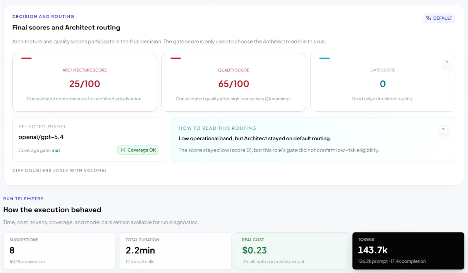 Acrity screenshot 5