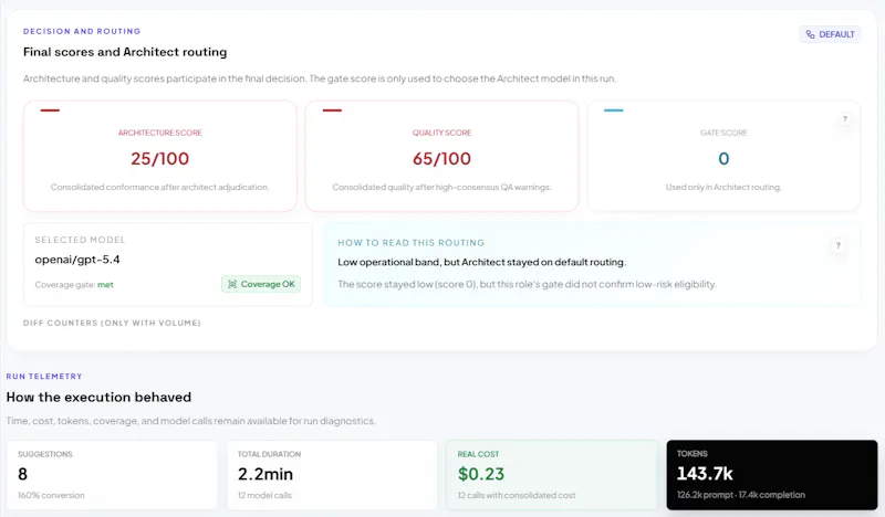 Acrity screenshot 5