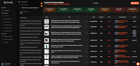 10XProfit.io gallery image