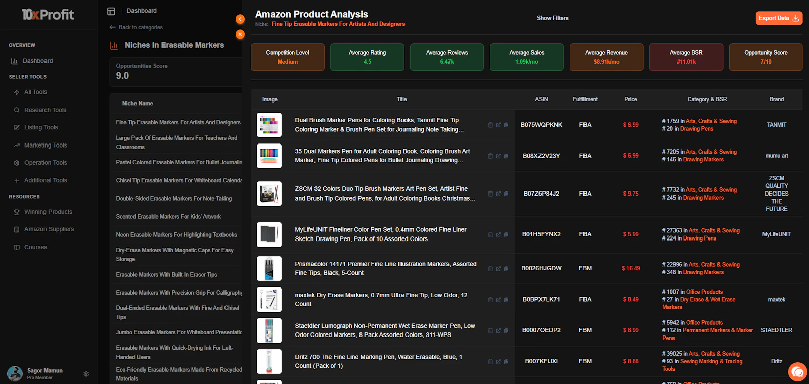 10XProfit.io screenshot 4