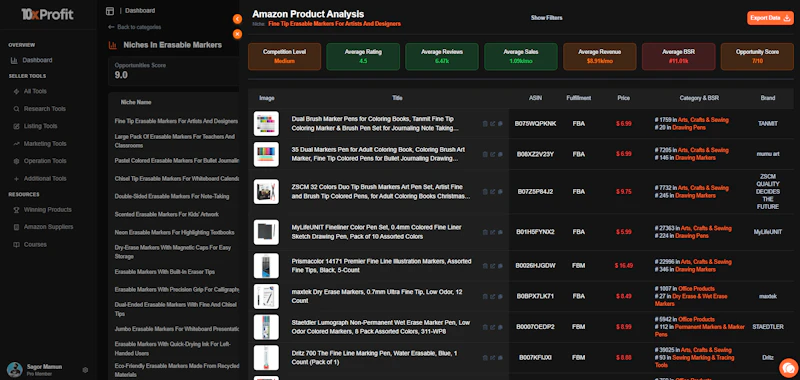 10XProfit.io screenshot 4
