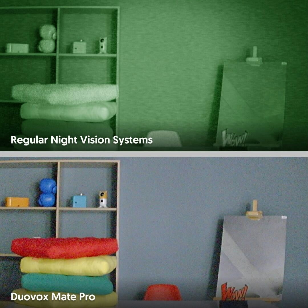 Duovox Mate Pro gallery image