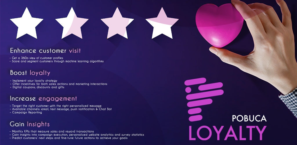 Pobuca Sales gallery image