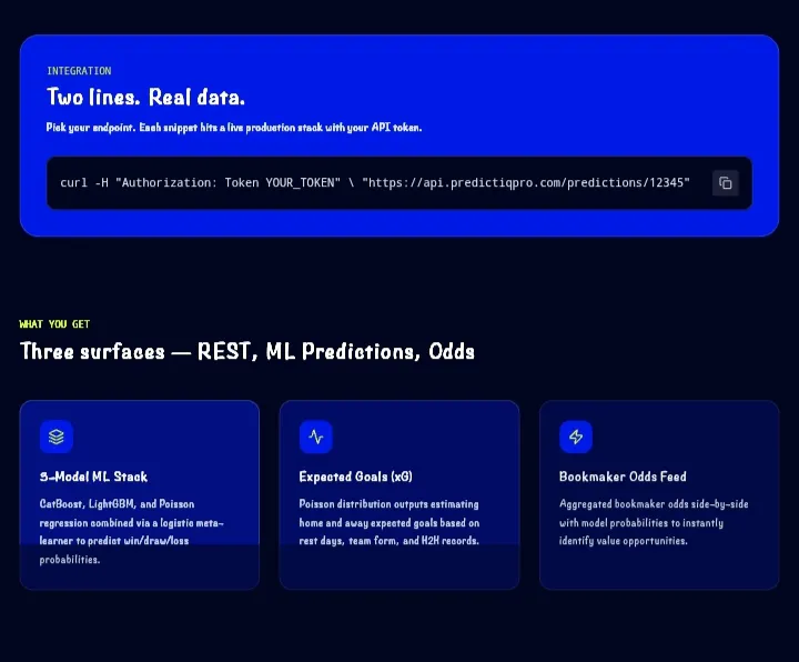 PredictIQ Pro gallery image