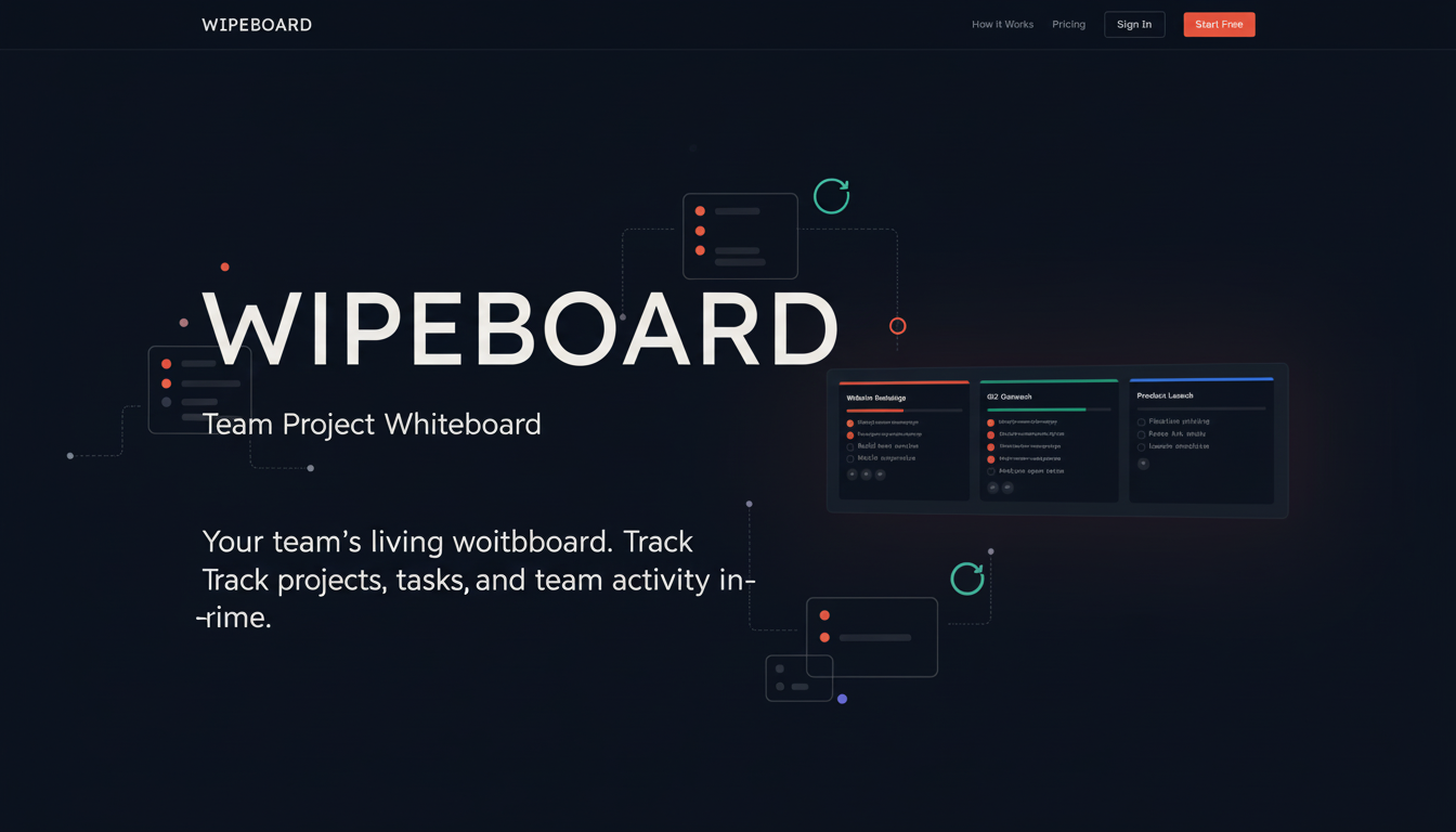 Wipeboard  gallery image