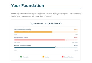 20% Better gallery image