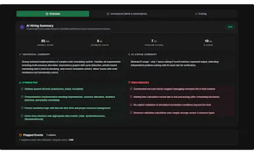 Swiftcruit gallery image