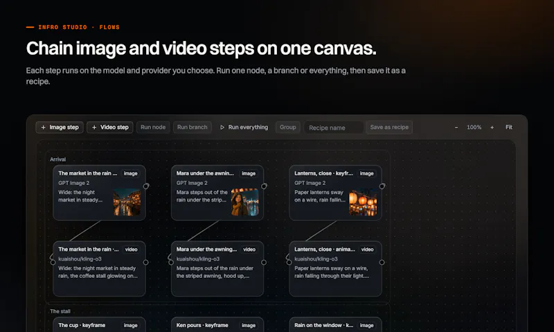 INFRO screenshot 10