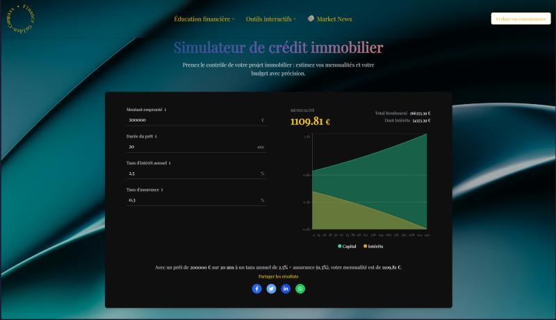 Golden Compass [Francia] - Educazione finanziaria e gestione del bilancio media 2