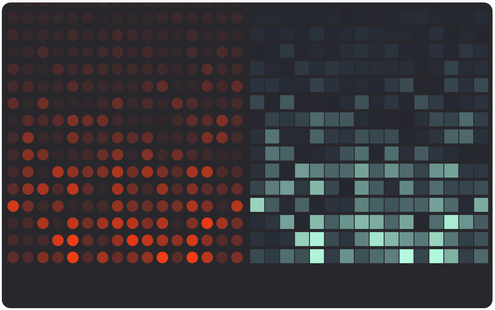 react + d3 = vx gallery image