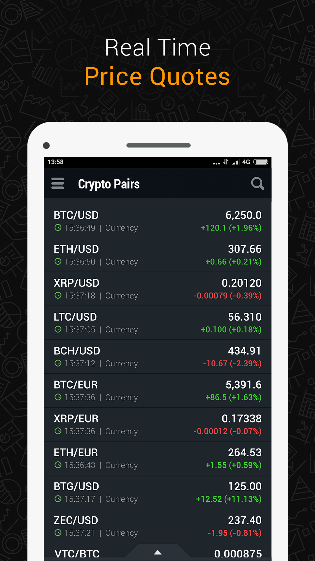 Investing.com Cryptocurrency gallery image