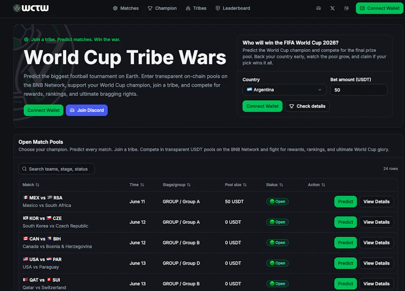 WCTW.GG screenshot 1