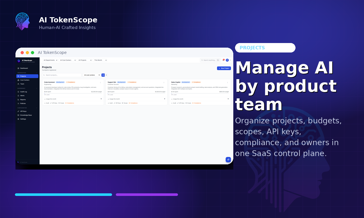 AI TokenScope gallery image