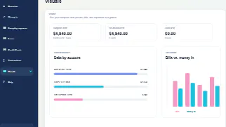 Kitchen Table Budget gallery image