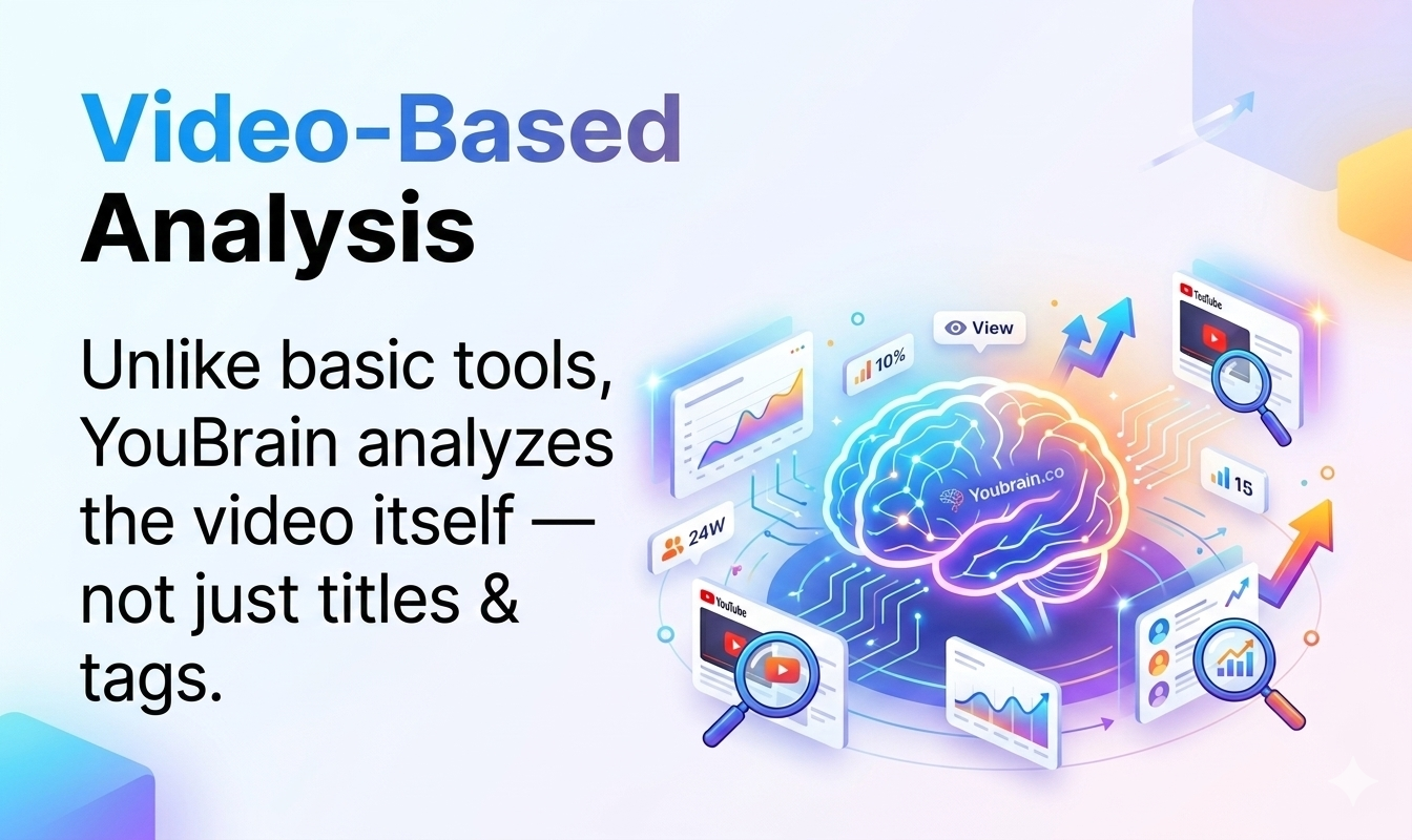 Youbrain.co - Screenshot 5 showing product features and functionality