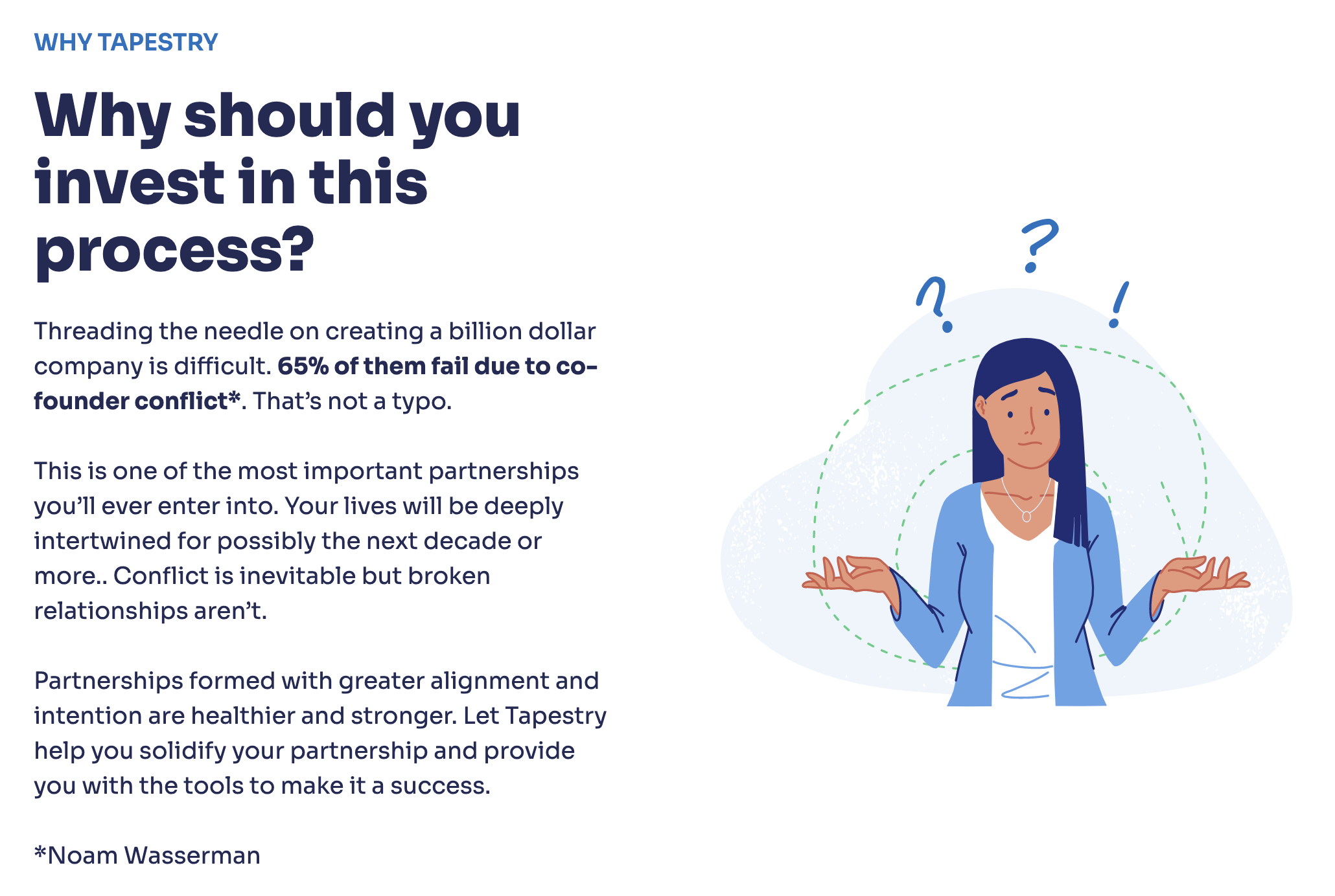 Tapestry.so Founder Partnership Template gallery image