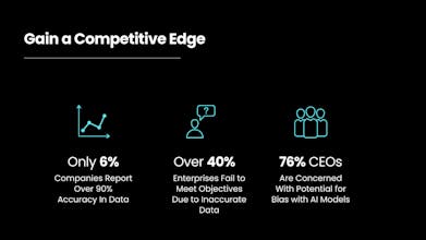 Annotate gallery image