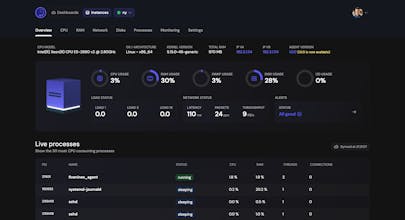 fivenines.io gallery image