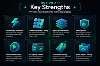 Rotion App gallery image