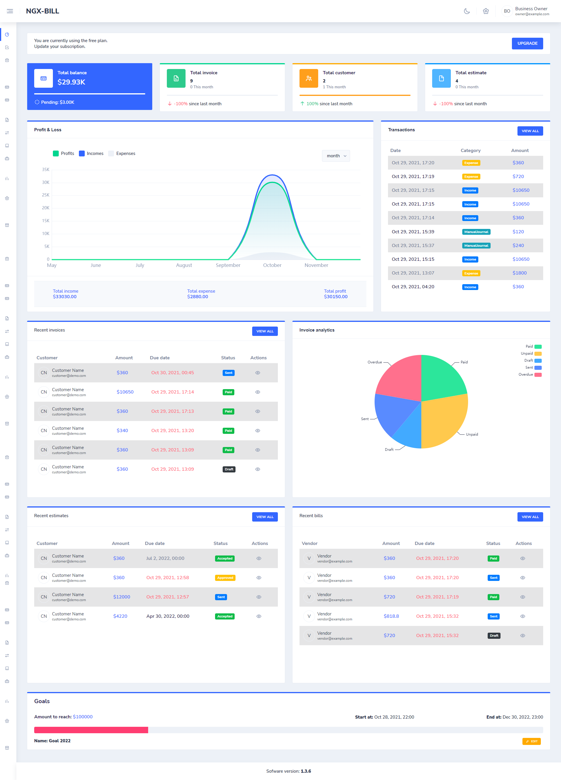 NGX.BILL Self hosted accounting/billing gallery image