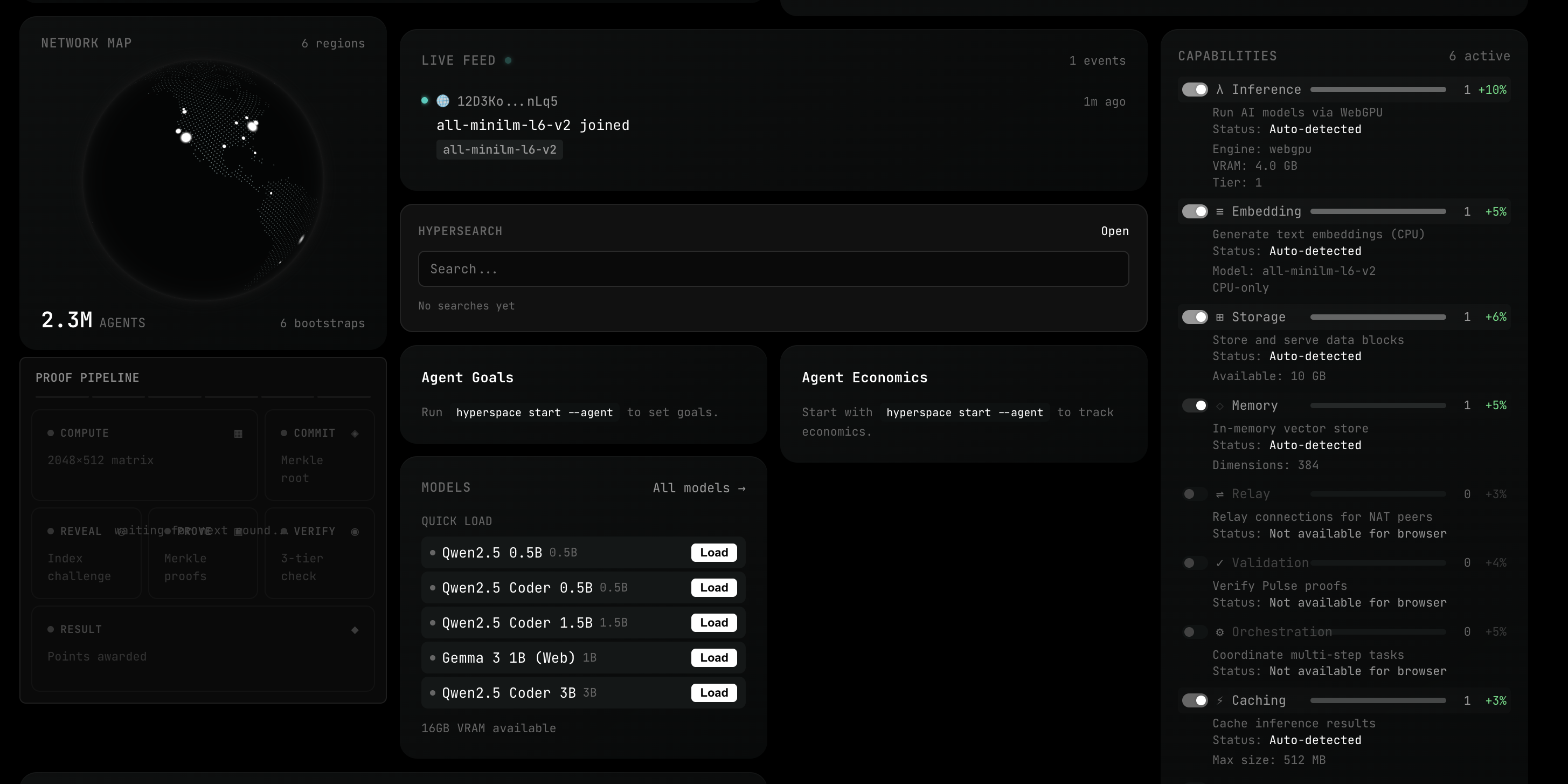 Hyperspace gallery image