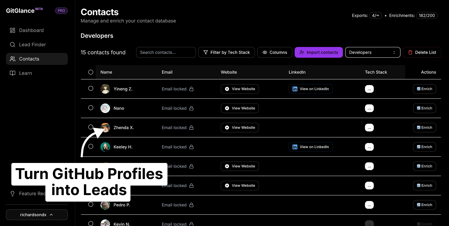 GitGlance gallery image