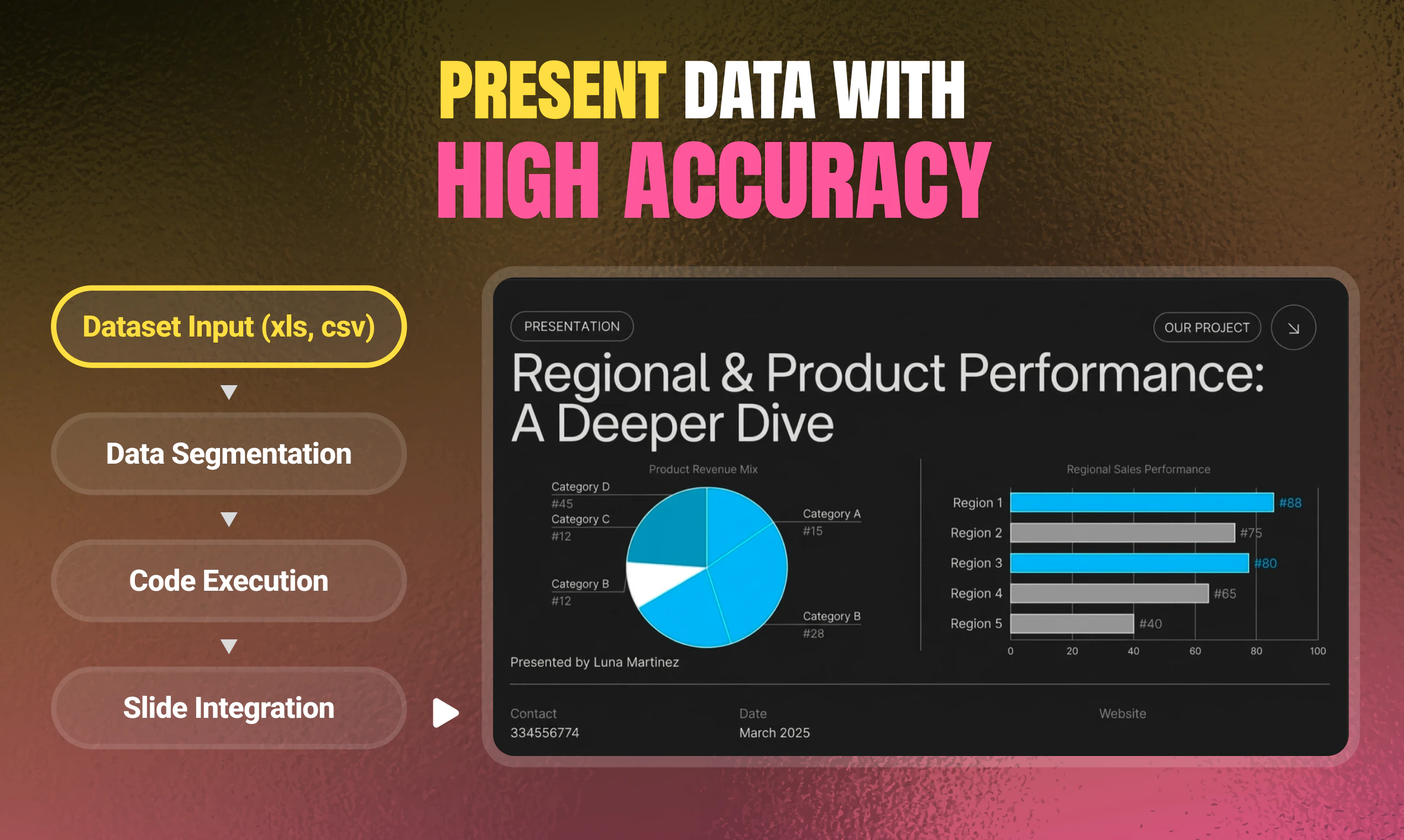 LayerProof Chromo screenshot 2