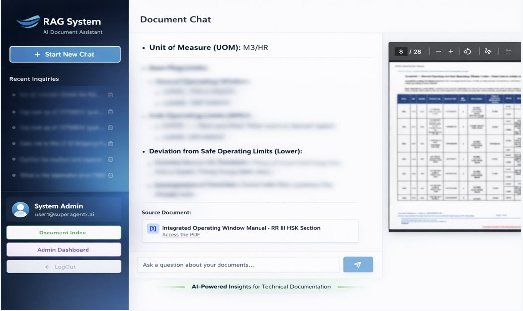 SuperAgentX Enterprise Ready Agentic App gallery image