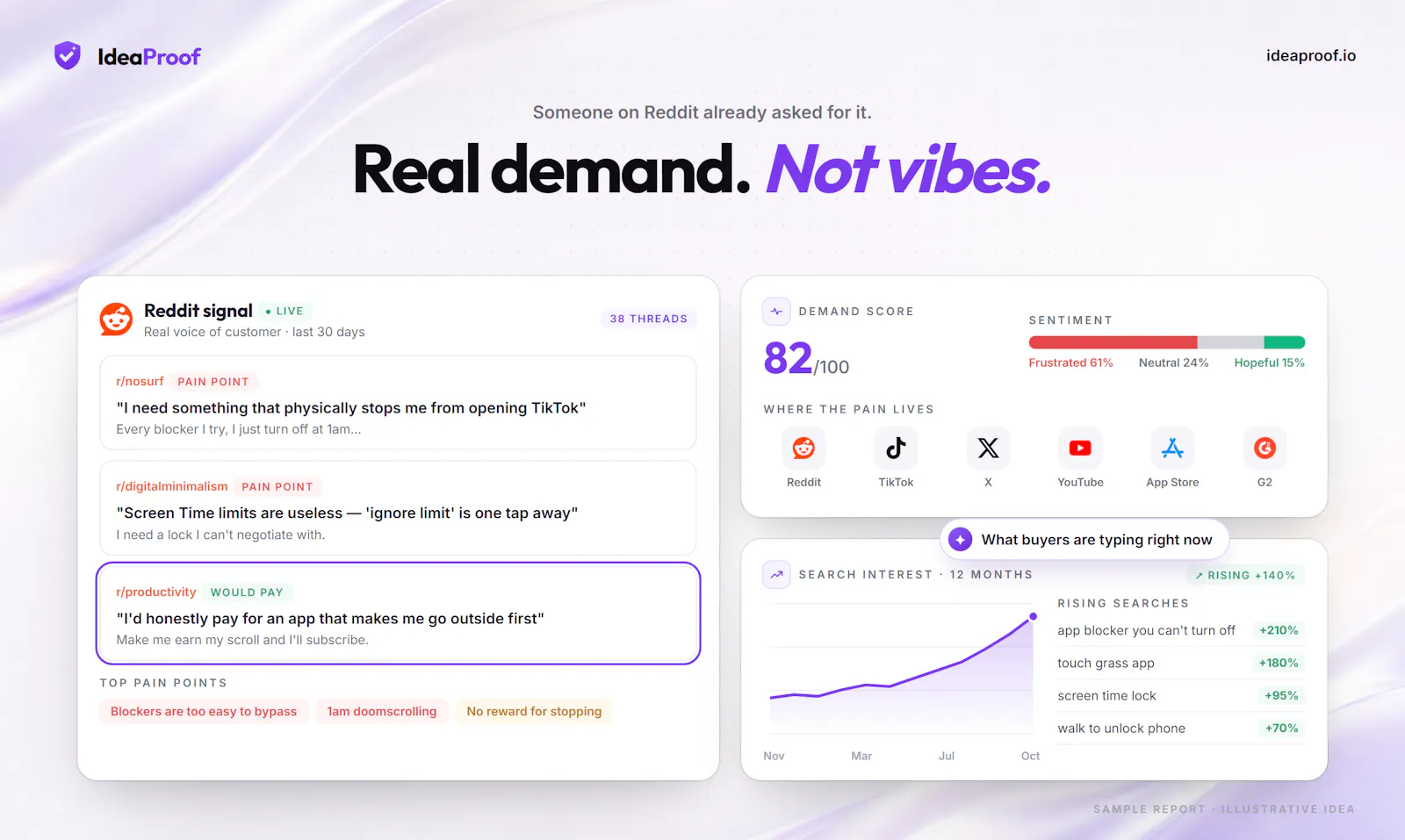 IdeaProof.io - Startup Idea Validator screenshot 6