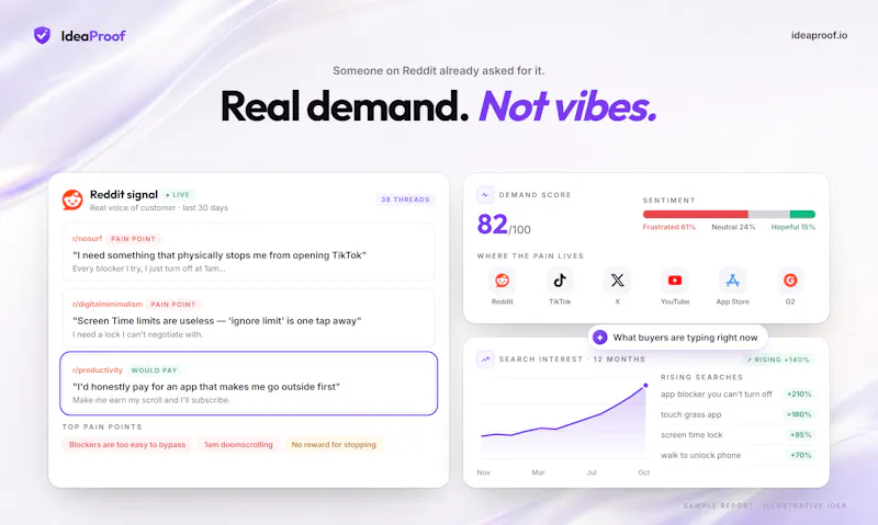 IdeaProof.io - Startup Idea Validator screenshot 6