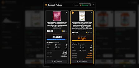 Price Per Protein gallery image