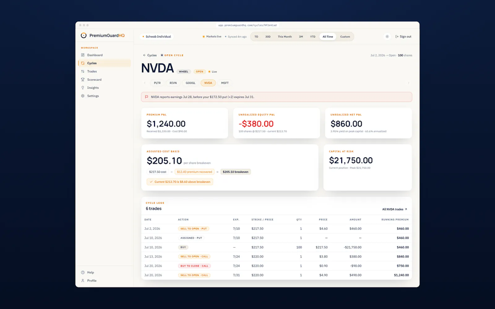 PremiumGuardHQ screenshot 2