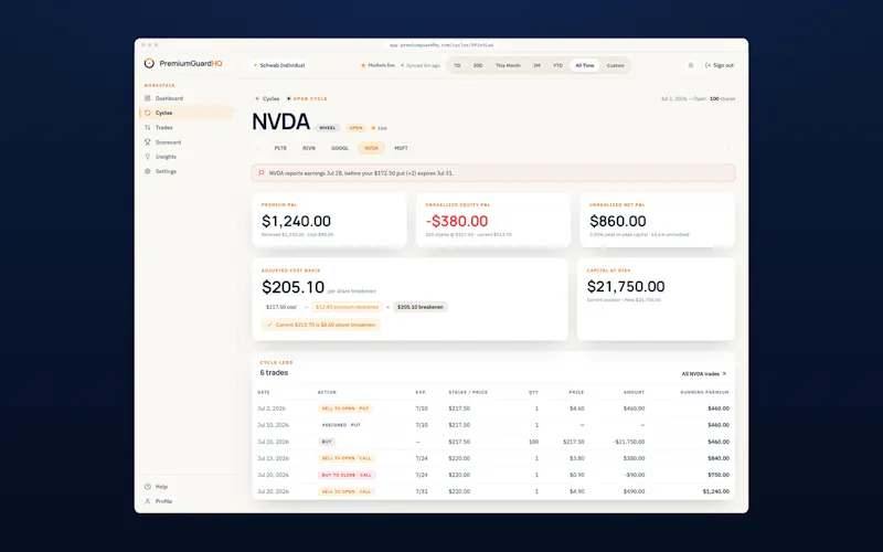 PremiumGuardHQ screenshot 2