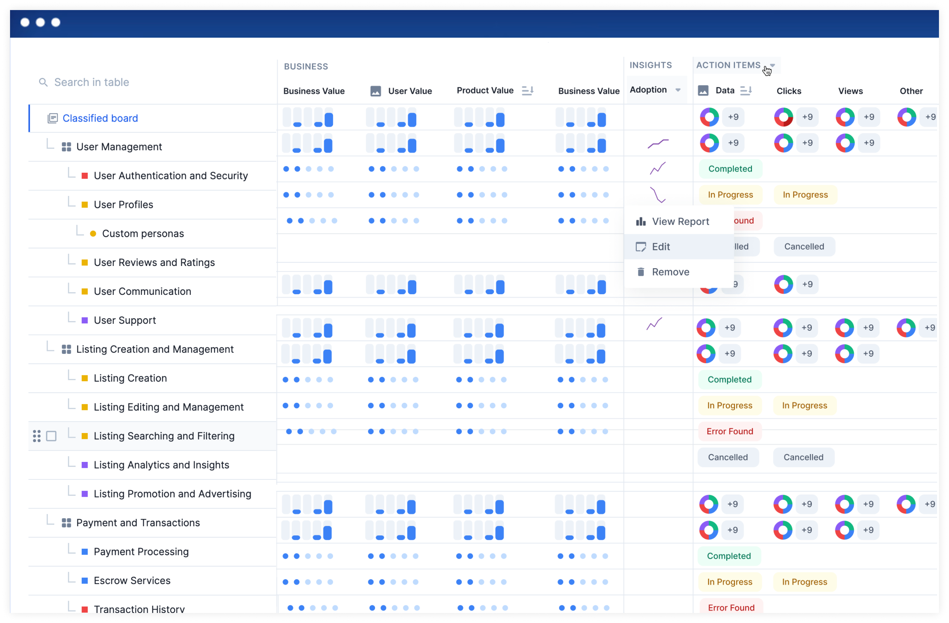 startuptile Prodeology-The free all-in-one product management platform