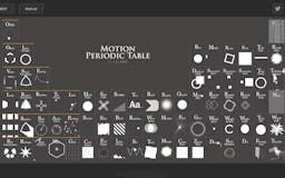 Motion Periodic Table media 3