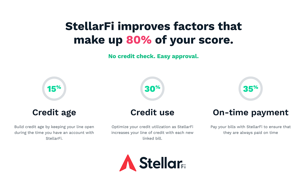 Starf media 6