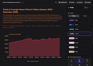 Chartle gallery image