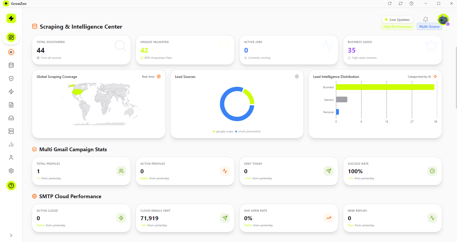 GrowZen AI gallery image